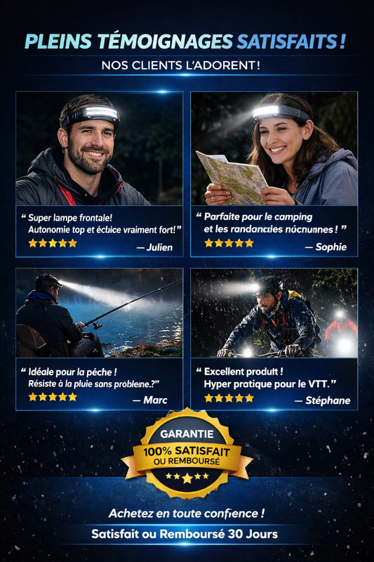 lampe frontale rechargeable ultra puissante avec capteur de mouvement